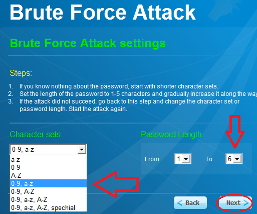 Dò tất cả khả năng có thể của mật khẩu