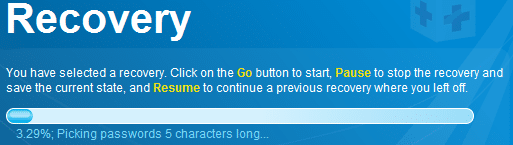 Tiến trình dò mật khẩu