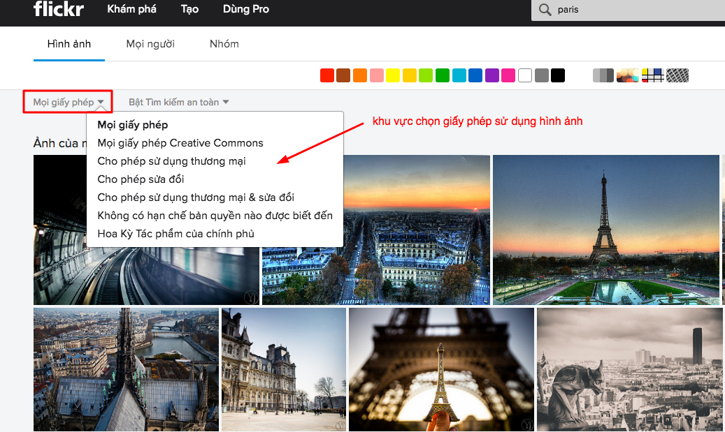 chọn giấy phép flickr