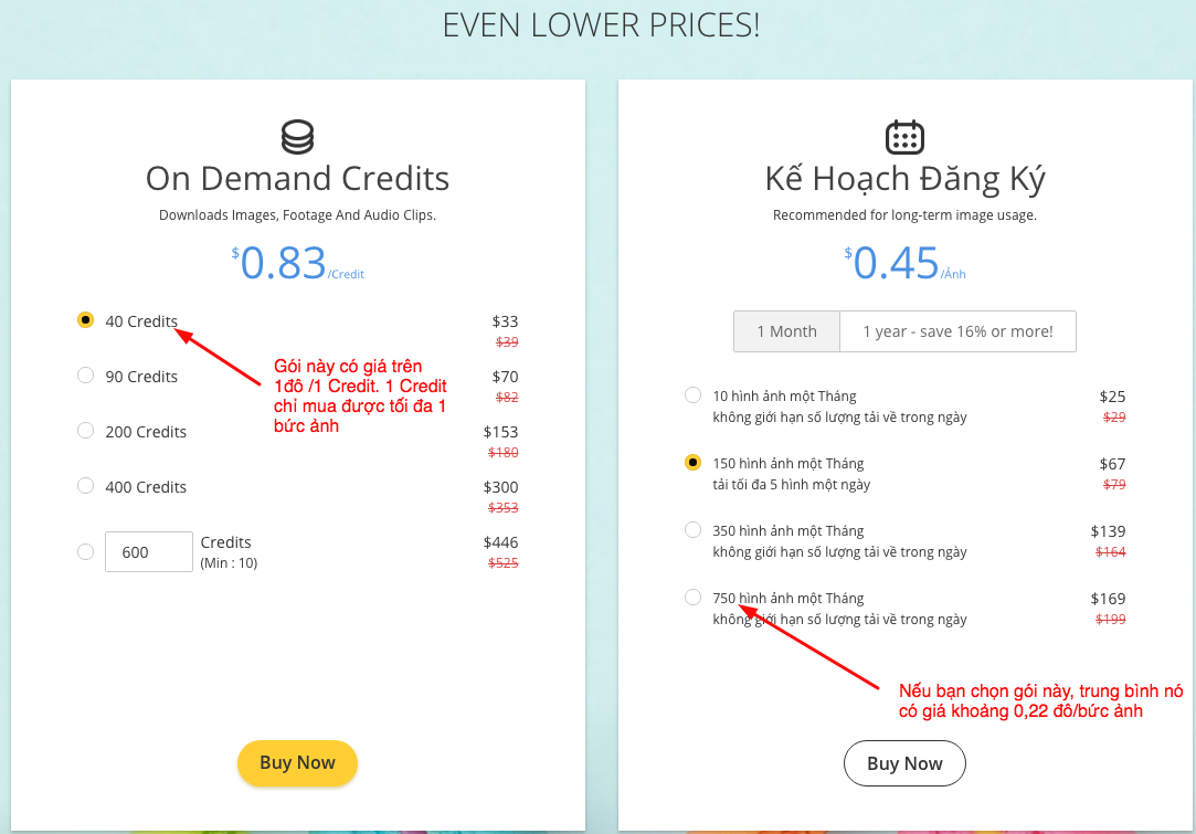 giá một tuỳ chọn mua gói ảnh lớn