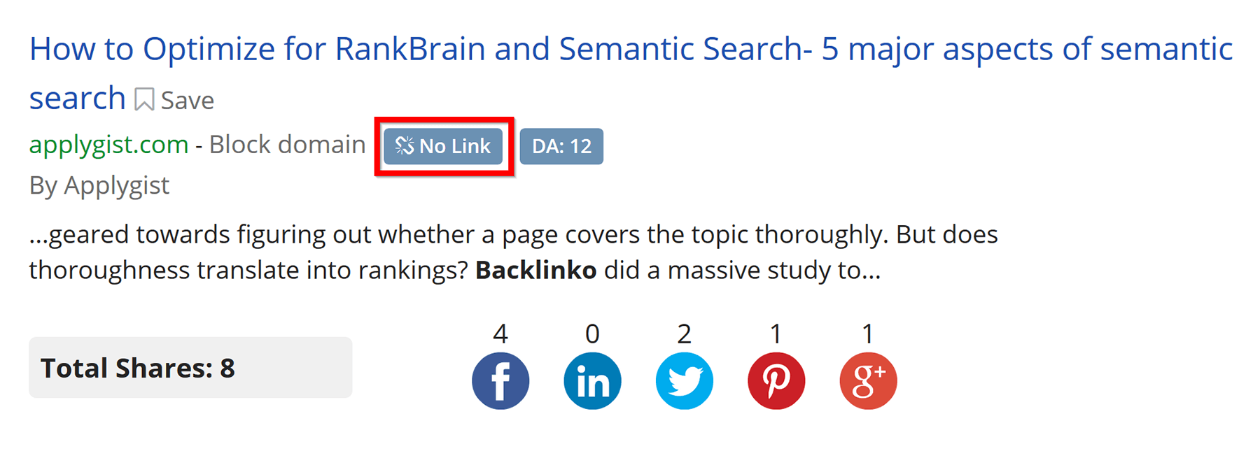 sử dụng BuzzSumo để tìm