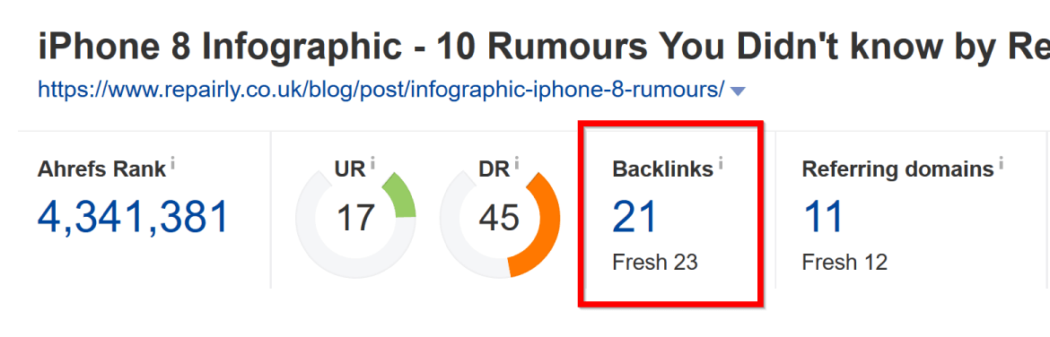 kết quả từ chiến dịch