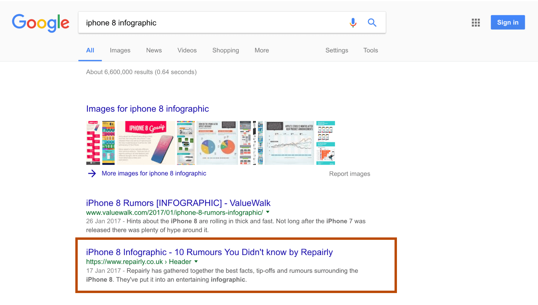 kết quả trên máy tìm kiếm