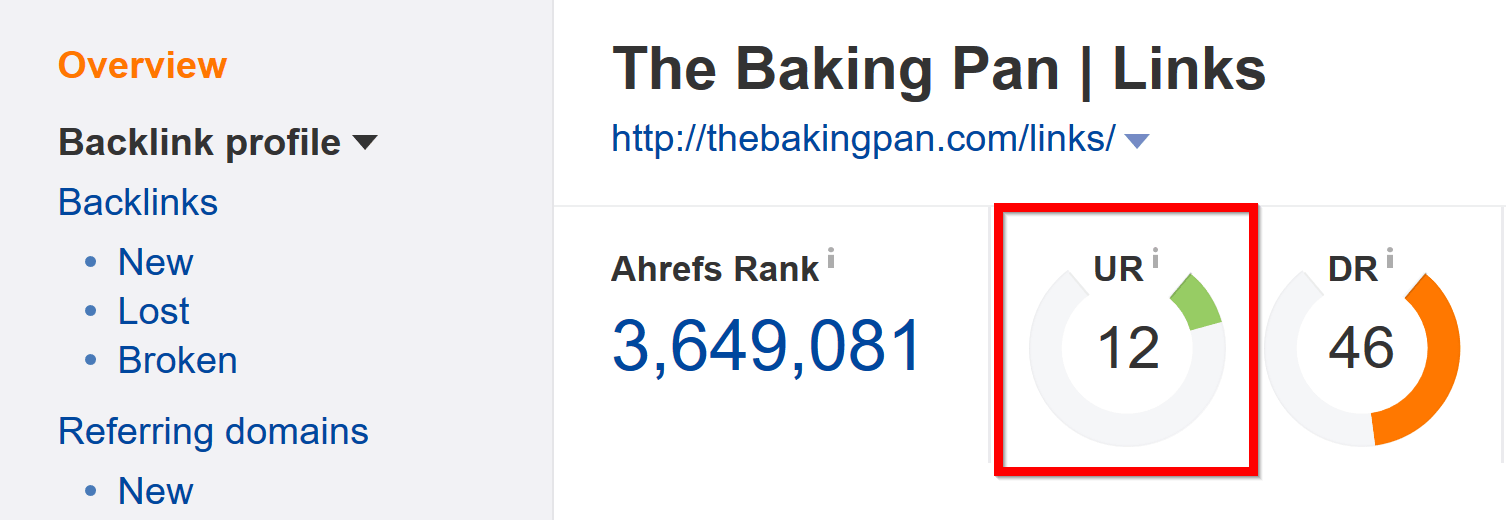 Đánh giá chất lượng trang