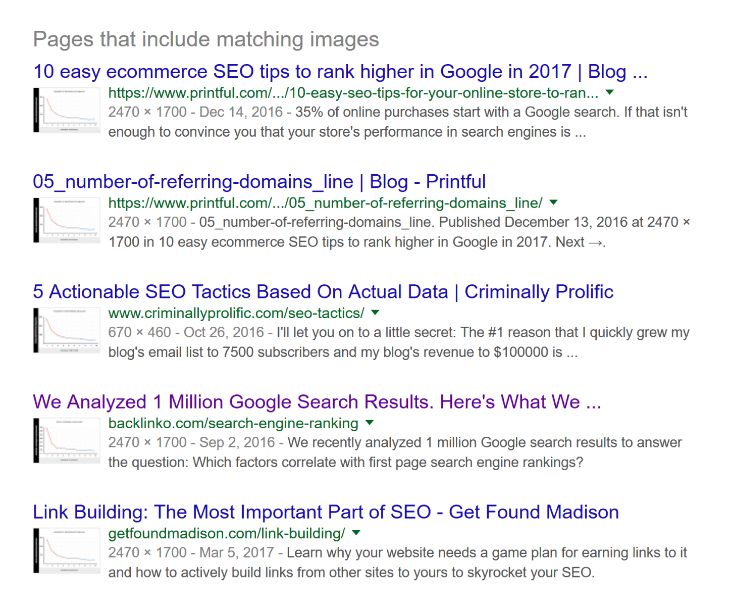 tìm những trang sử dụng hình ảnh của bạn