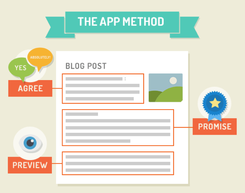 Đồ họa hóa ý tưởng