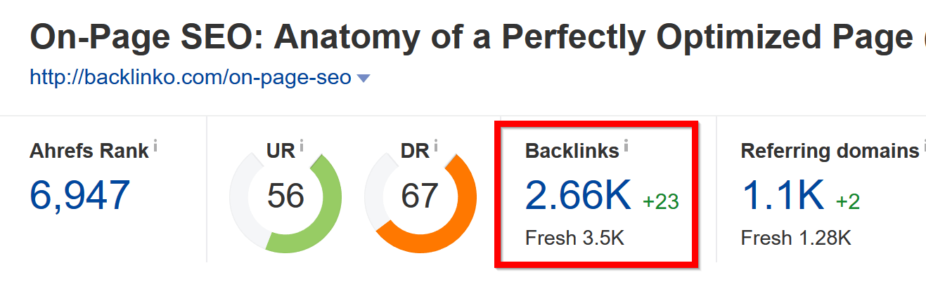 thống kê số lượng backlink của infographic