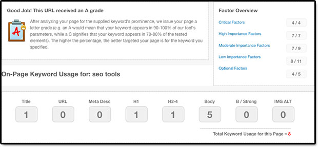 tối ưu hóa on-page