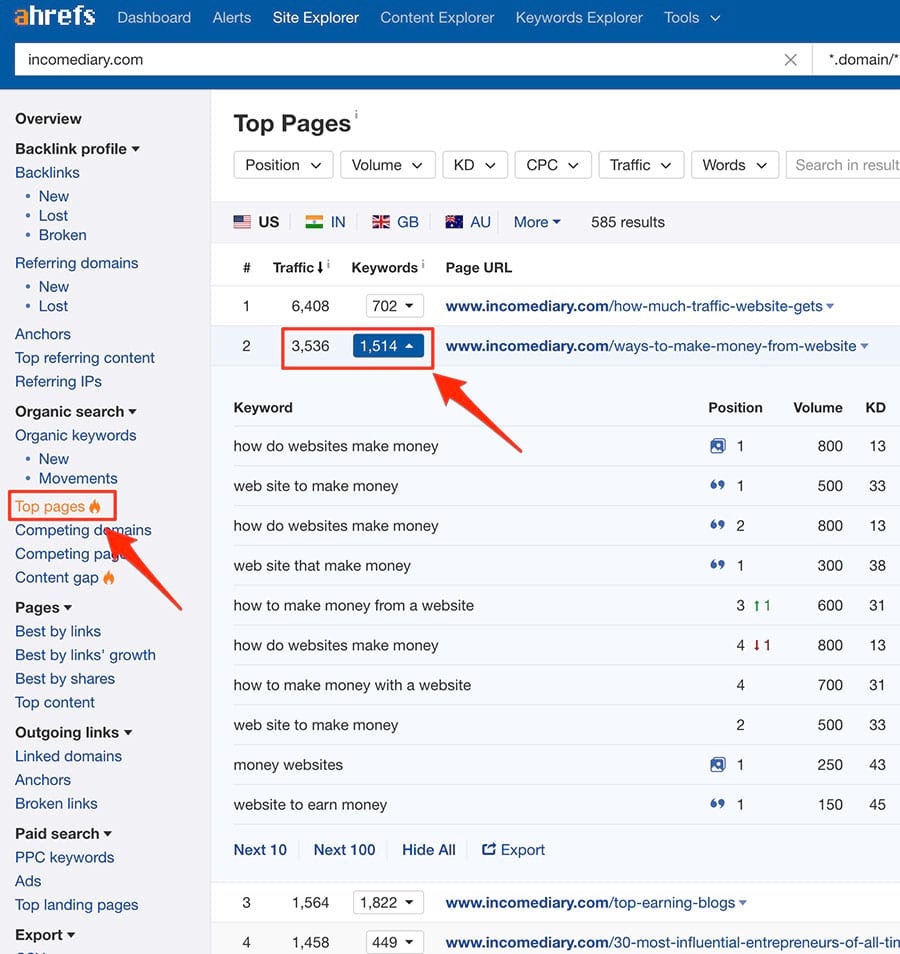 đuôi dài ở các trang hàng đầu