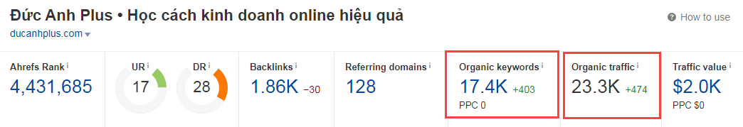 truy cập tìm kiếm tự nhiên của trang Kiến càng