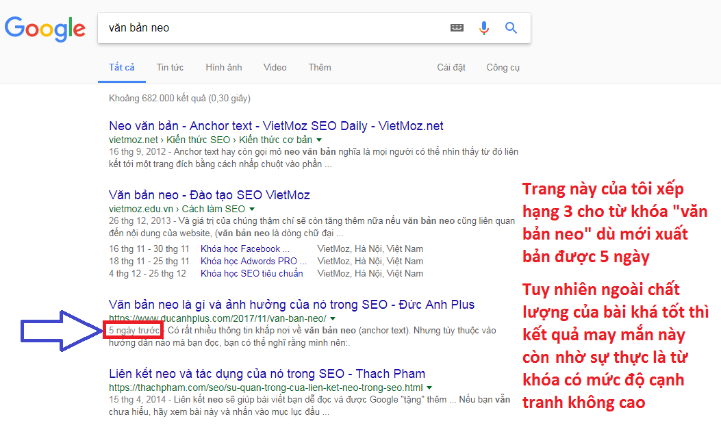 trang mới xuất bản xếp hạng cao