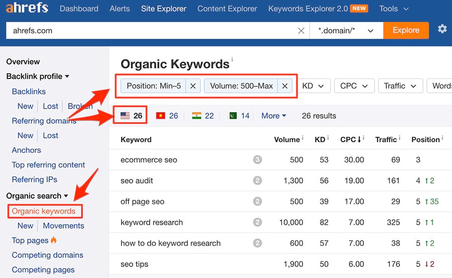 từ khóa bạn được xếp hạng cao