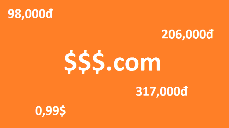 Mua tên miền giá rẻ