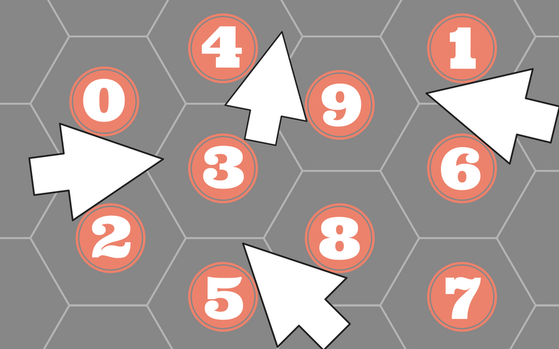 cách dùng số trong tên miền .vn