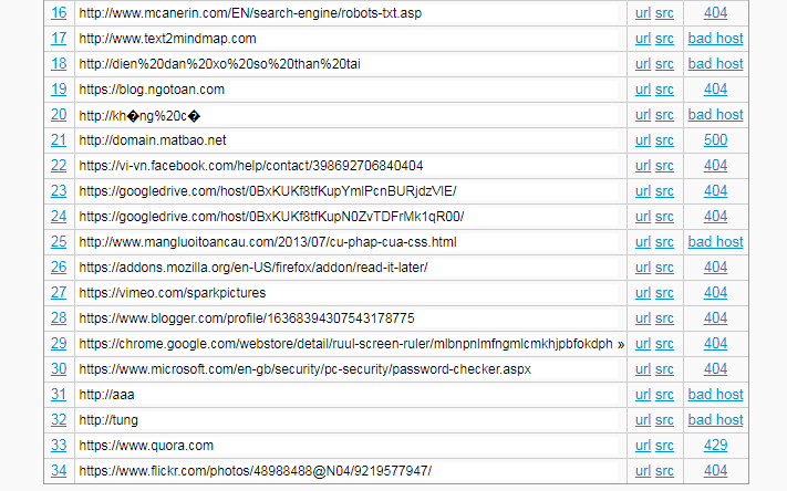 kết quả của brokenlinkcheck.com