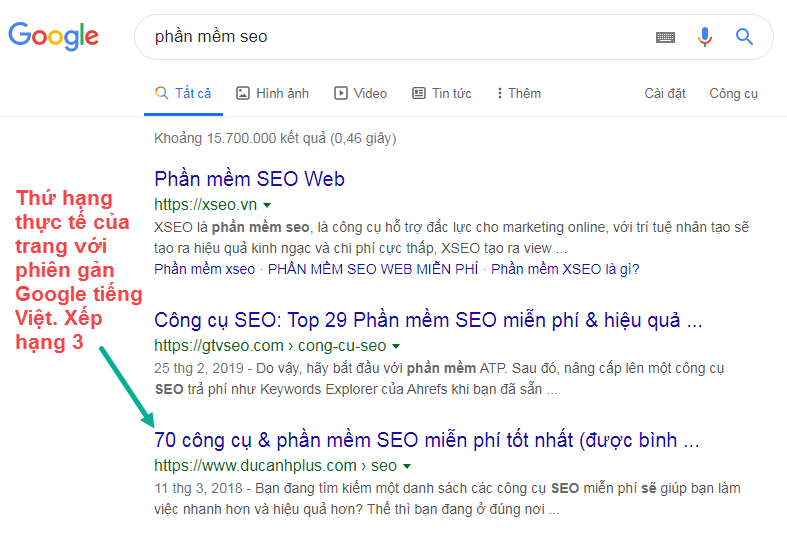 vị trí thực tế của từ khóa