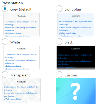 chọn lựa giao diện cho mục lục