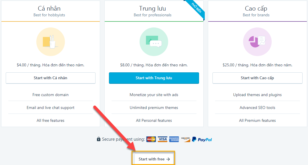 chọn miễn phí tiếp