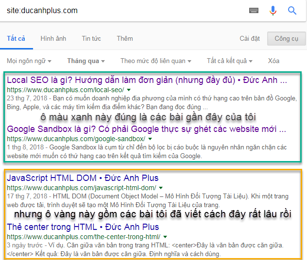 kết quả không chính xác liên quan đến số lượng bài viết trong tháng