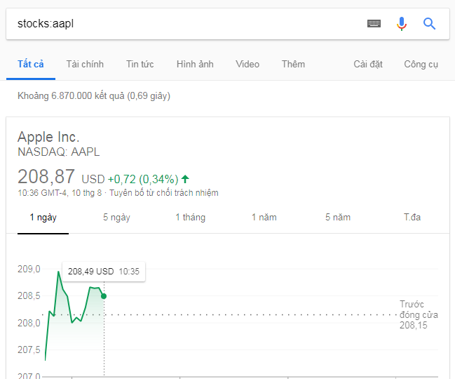 cổ phiếu của Apple