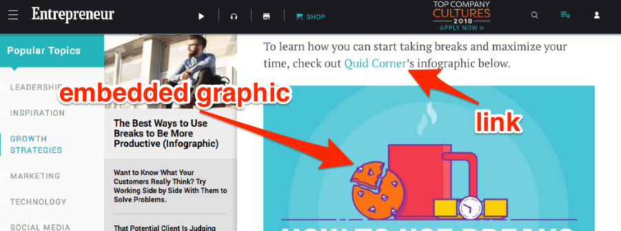 entrepeneur nhúng nội dung từ quickquid vào trang web
