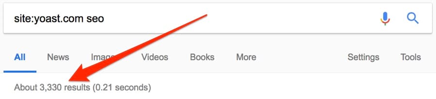 số lượng kết quả liên quan đến thị trường ngách