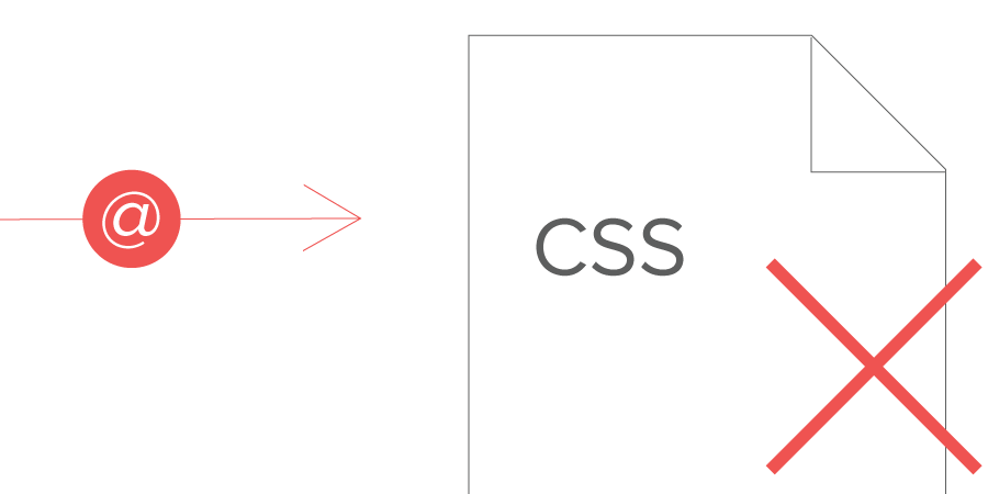 không sử dụng @import