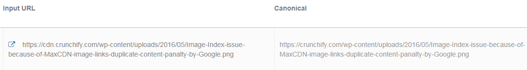 crunchify có áp dụng canonical cho ảnh