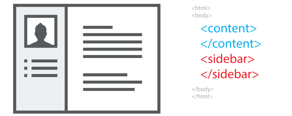 nội dung nằm trước