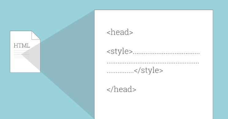 nội tuyến CSS nhỏ