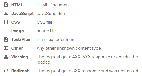 giải nghĩa các biểu tượng