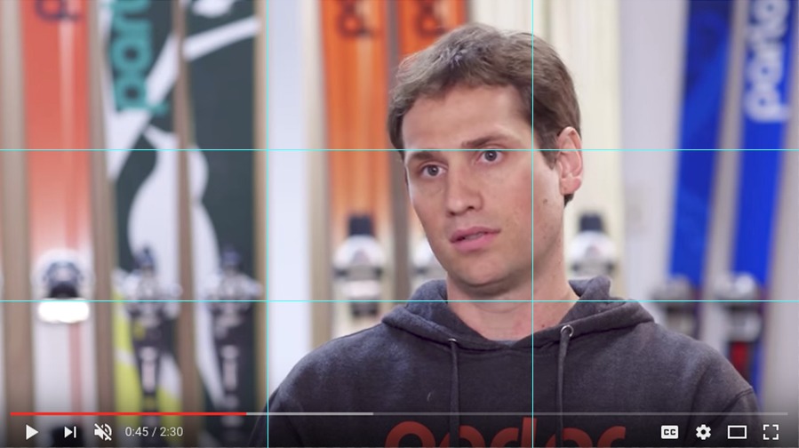 phân chia khung hình chuẩn