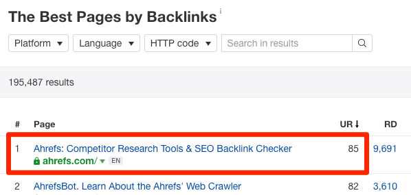 các liên kết mạnh nhất trên trang