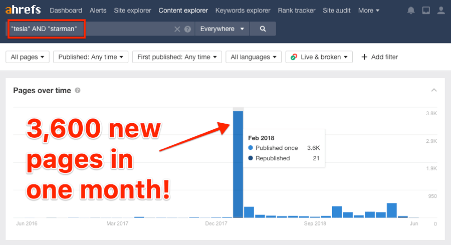 khám phá nội dung về Tesla