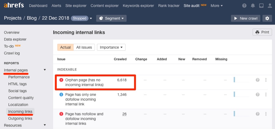 khi Ninja Outreach thực hiện liên kết nội bộ