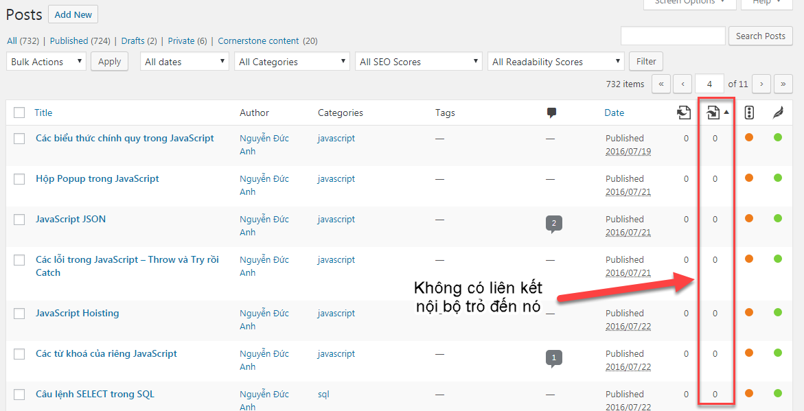 các bài viết không có liên kết nội bộ nào trỏ đến