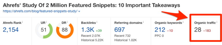 lưu lượng truy cập tự nhiên