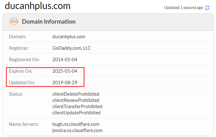 mua trước tên miền một thời gian dài