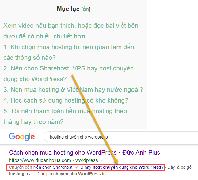 mục lục biến thành sitelink