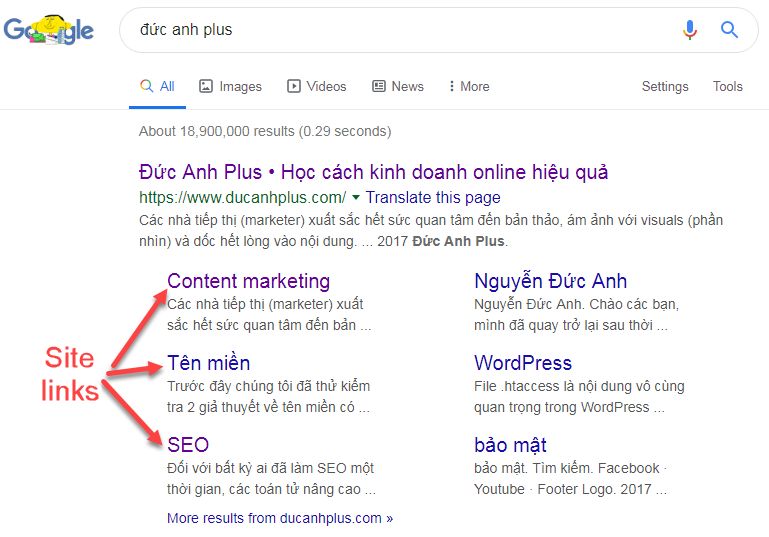 ví dụ về sitelinks