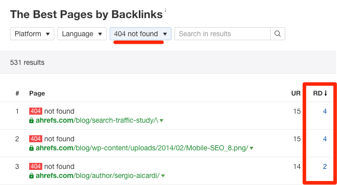 trang bị lỗi 404