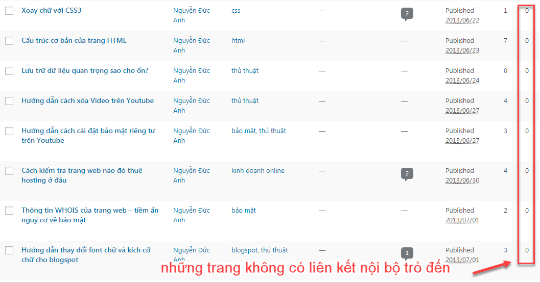 trang không có internal link trỏ đến