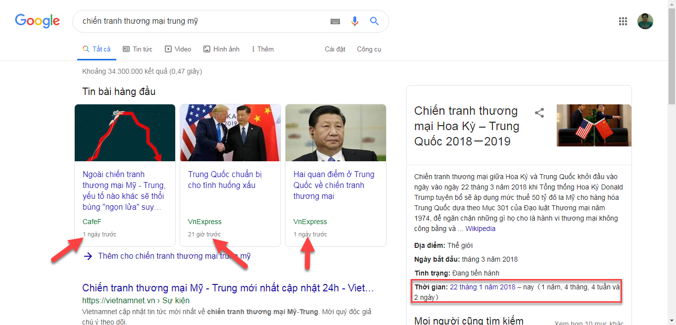 từ khóa cần nội dung mới