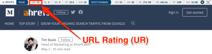 công cụ SEO toolbar của Ahrefs