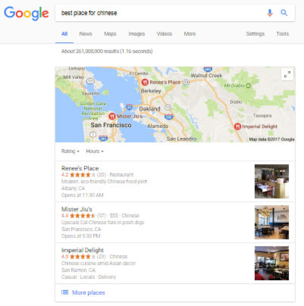 phân tích ý định của người tìm kiếm