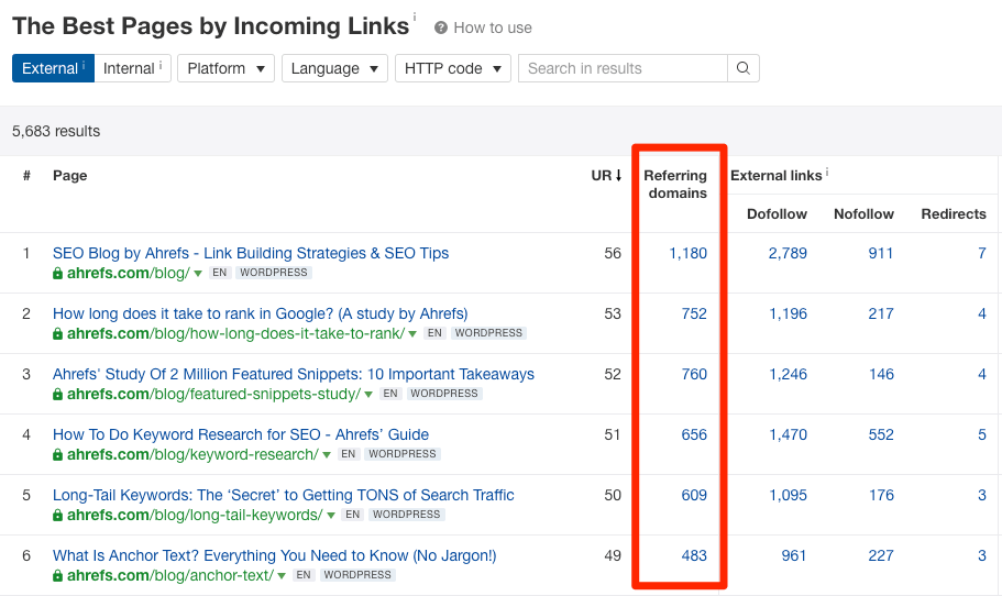 các liên kết tốt nhất