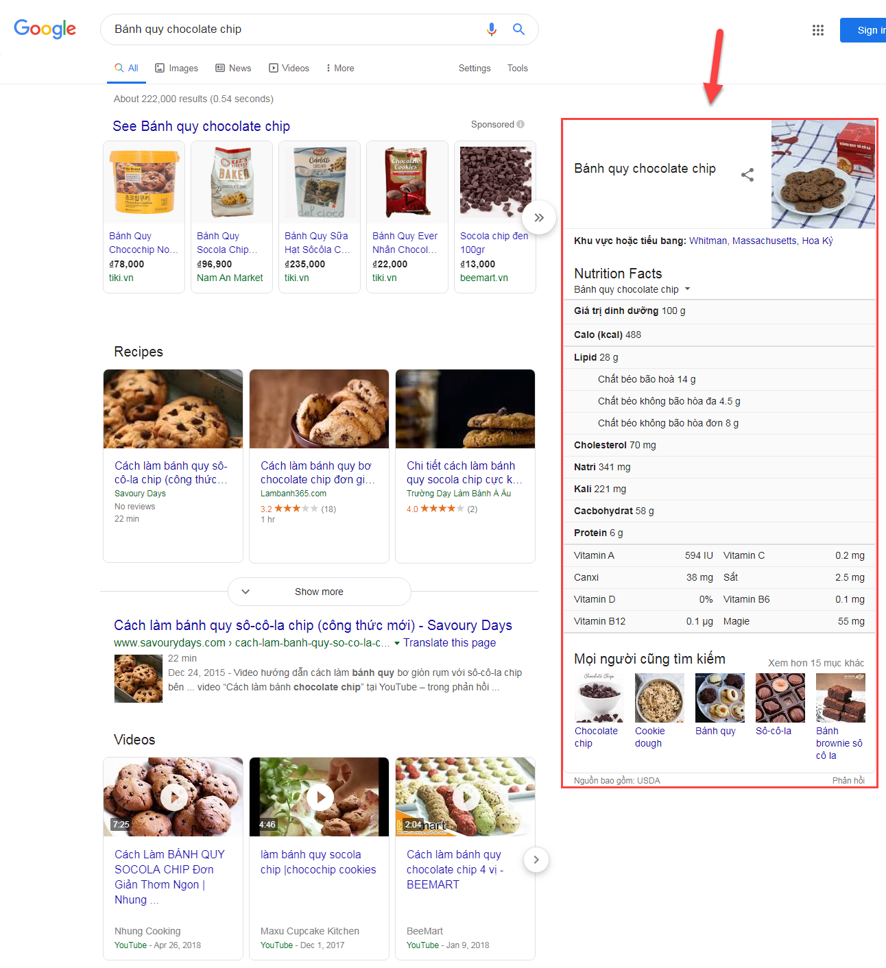 biểu đồ tri thức được đóng trong khung màu đỏ