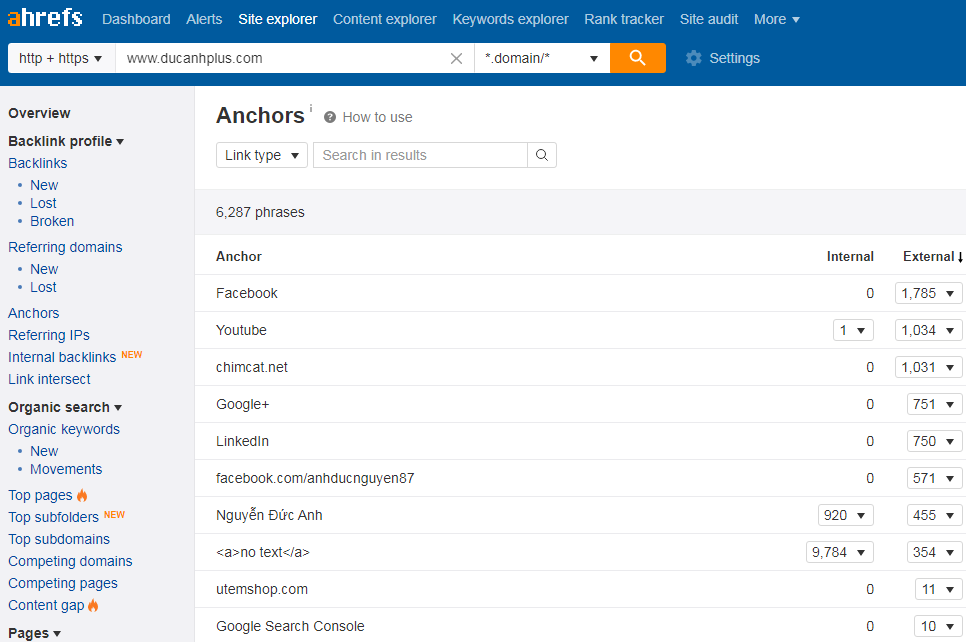 các văn bản neo trỏ ra bên ngoài