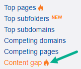content gap