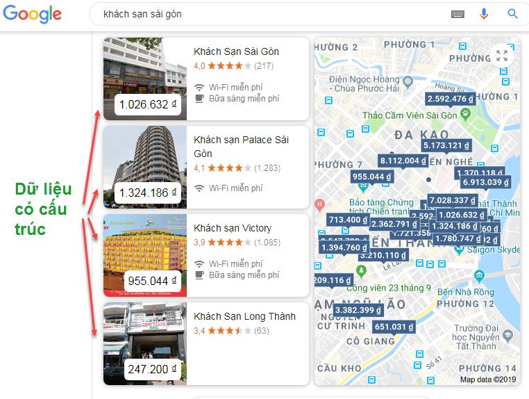 dữ liệu có cấu trúc trong viết bài chuẩn seo